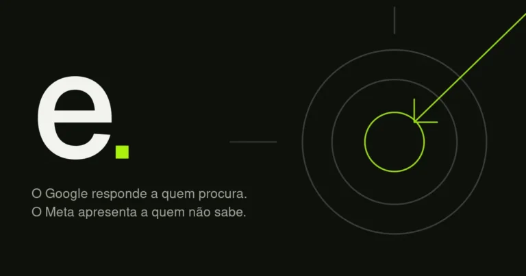 Capa do artigo: Anúncios no Google e nas redes sociais: o que são e como começar