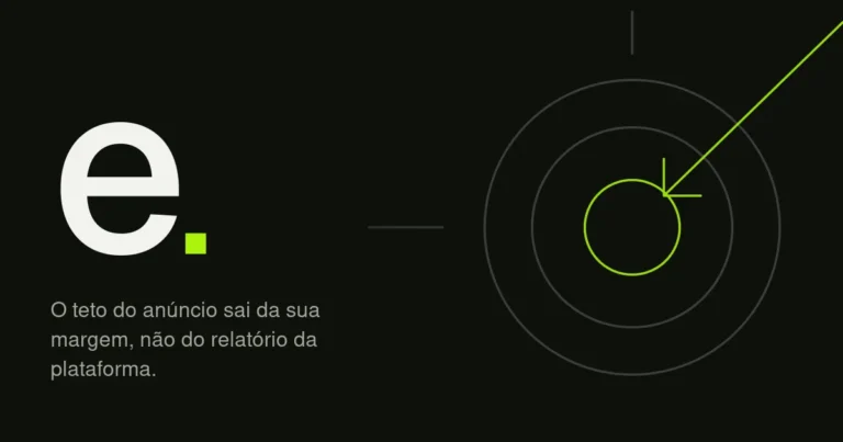 Capa do artigo: Mercado Livre Ads: o ACOS que decide se a campanha dá lucro